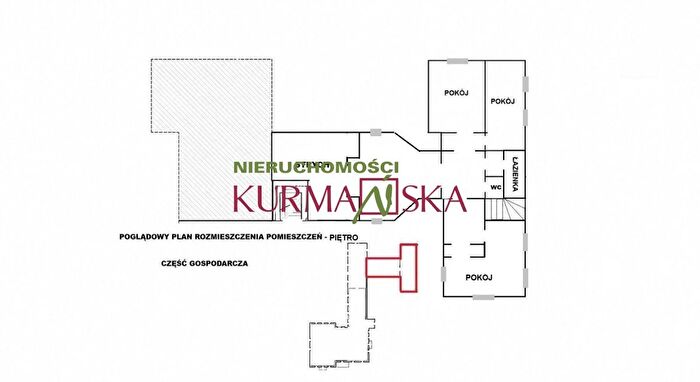 Tu Mieszkania Domy - 3
