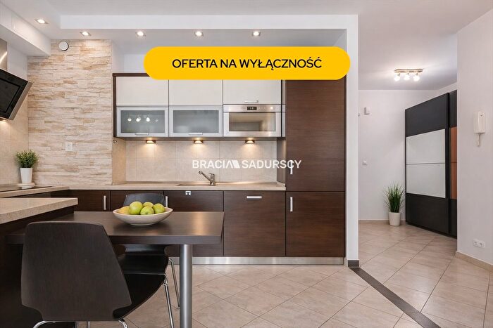 Mieszkanie 2-pokojowe na sprzedaż, Kraków – Miłkowskiego