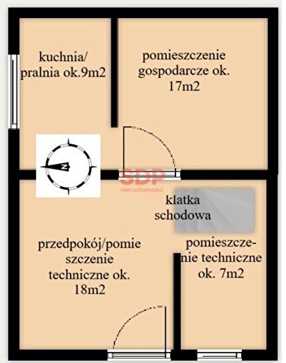 Tu Mieszkania Domy - 2