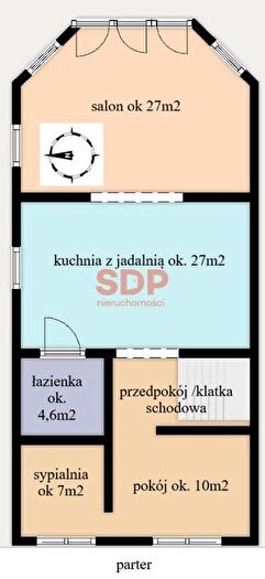 Tu Mieszkania Domy - 3