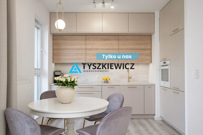 Mieszkanie 3-pokojowe na sprzedaż, Gdańsk – Alfonsa Flisykowskiego