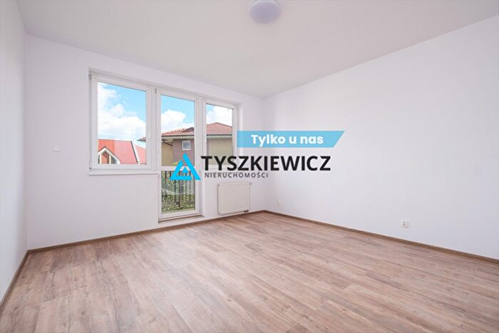 Mieszkanie 2-pokojowe na sprzedaż, Gdańsk – Zeusa