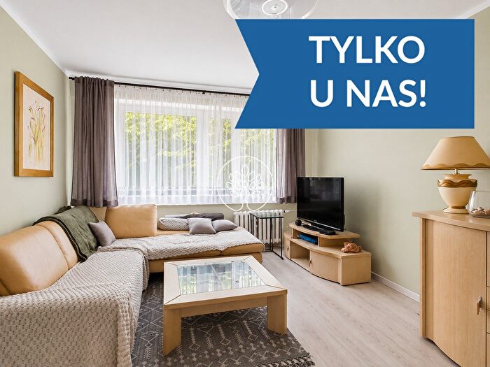 Mieszkanie 2-pokojowe do wynajęcia, Toruń – Ignacego Łyskowskiego