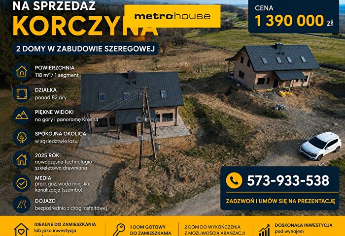 Dom 6-pokojowy na sprzedaż, Korczyna