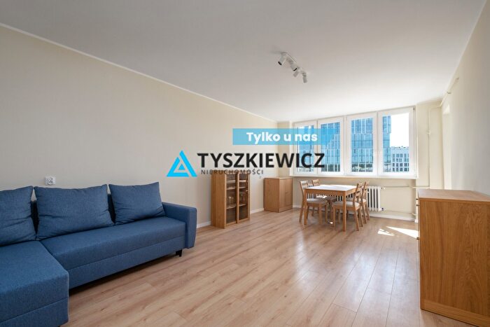 Mieszkanie 2-pokojowe na sprzedaż, Gdańsk – Aleja Grunwaldzka