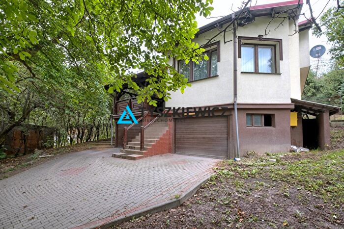 Dom 5-pokojowy na sprzedaż, Gdańsk – Batalionów Chłopskich