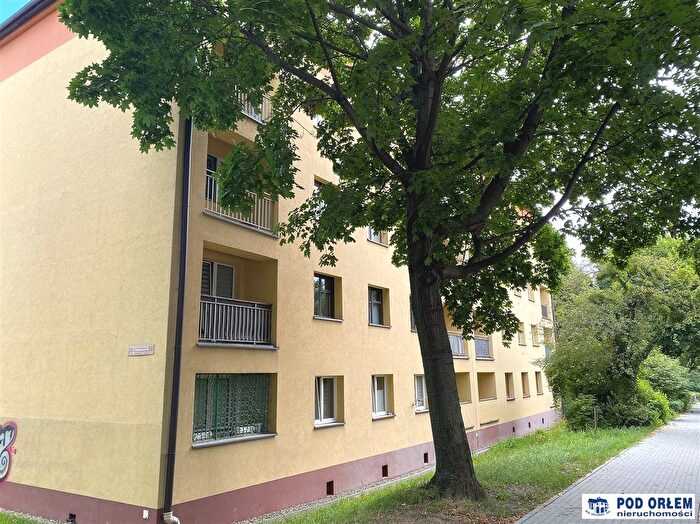 Mieszkanie 2-pokojowe na sprzedaż, Bielsko-Biała