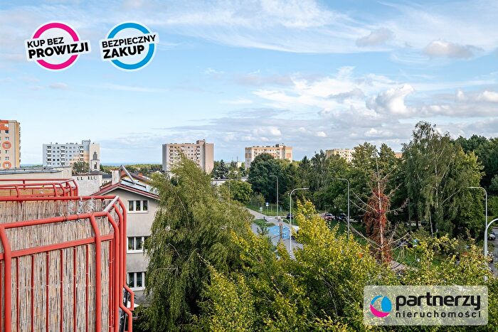 Mieszkanie 2-pokojowe na sprzedaż, Gdynia – Hodowlana