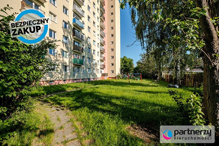 Mieszkanie 3-pokojowe na sprzedaż, Gdańsk – Kołobrzeska