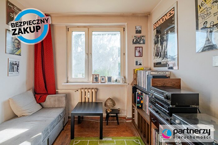 Tu Mieszkania Domy - 3