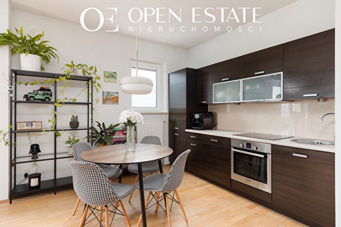 Tu Mieszkania Domy - 2