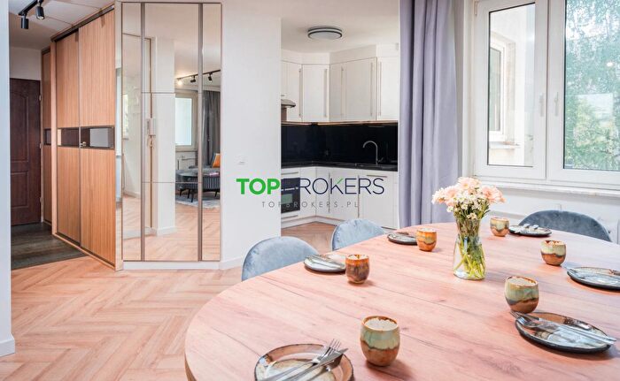 Tu Mieszkania Domy - 3