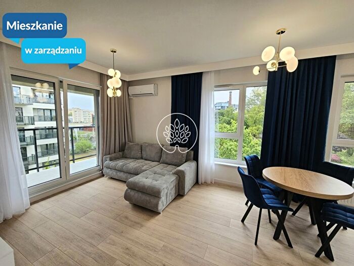 Mieszkanie 2-pokojowe do wynajęcia, Bydgoszcz – Królowej Jadwigi