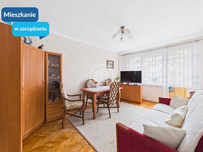 Mieszkanie 2-pokojowe do wynajęcia, Bydgoszcz
