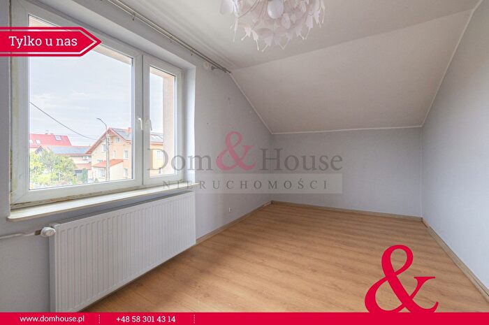 Tu Mieszkania Domy - 3