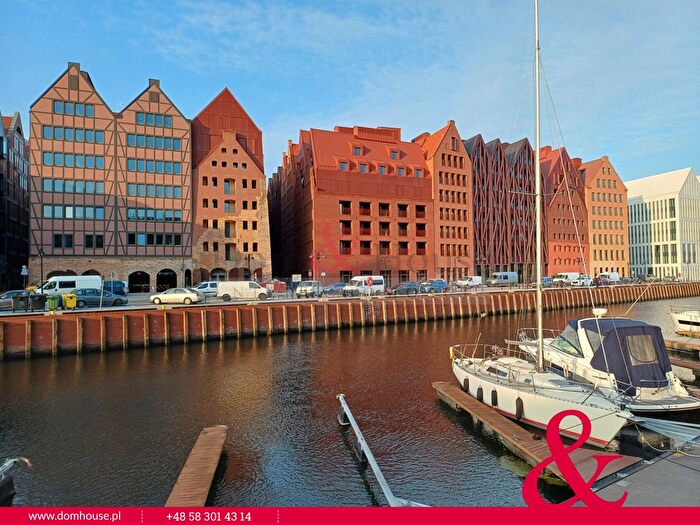 Mieszkanie 2-pokojowe na sprzedaż, Gdańsk – Chmielna