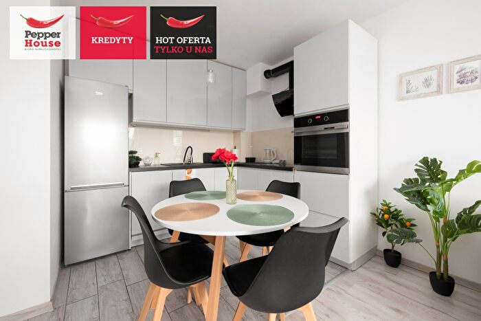 Tu Mieszkania Domy - 2