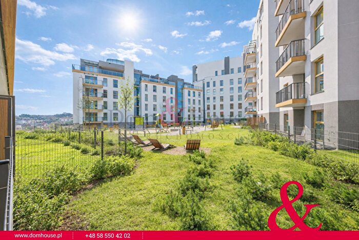 Mieszkanie 3-pokojowe na sprzedaż, Gdynia – Strzelców