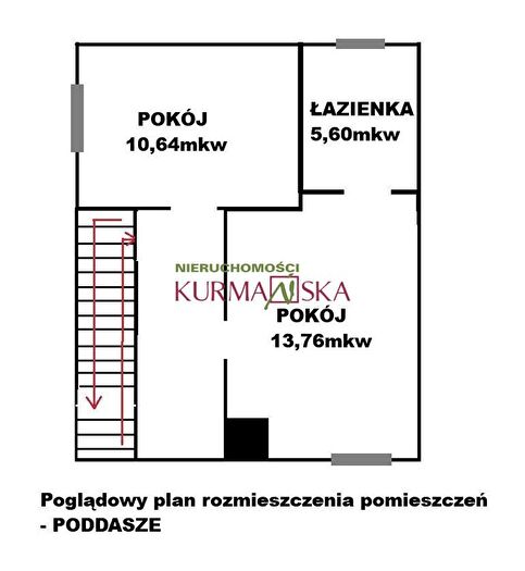 Tu Mieszkania Domy - 3