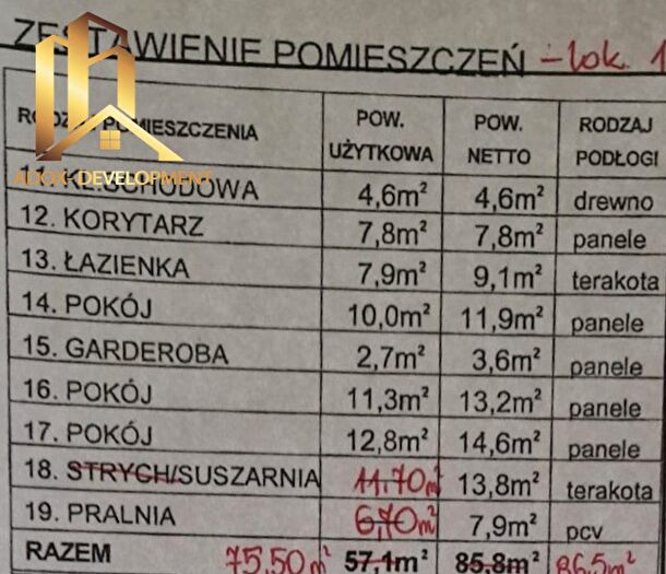 Tu Mieszkania Domy - 3