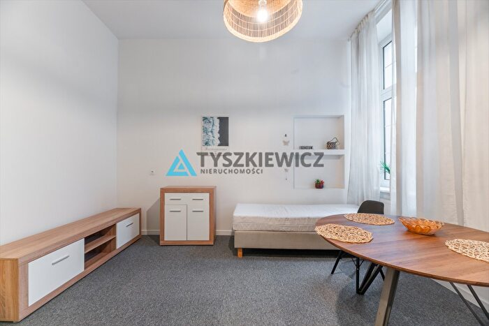 Tu Mieszkania Domy - 2