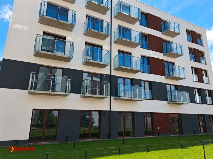 Tu Mieszkania Domy - 2