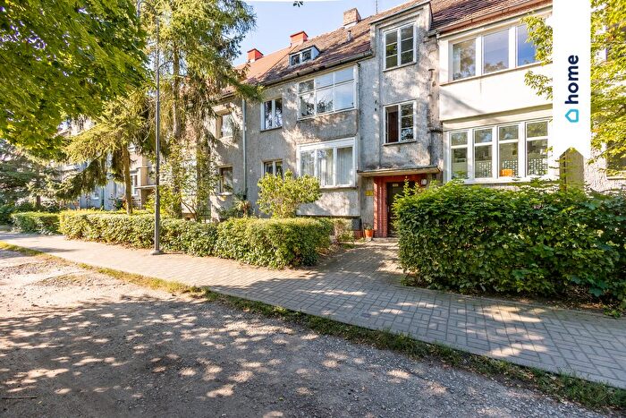 Mieszkanie 2-pokojowe na sprzedaż, Wrocław – Monte Cassino