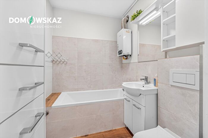 Mieszkanie 2-pokojowe na sprzedaż, Katowice – Gdańska