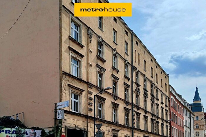 Mieszkanie 2-pokojowe na sprzedaż, Katowice – Juliusza Słowackiego