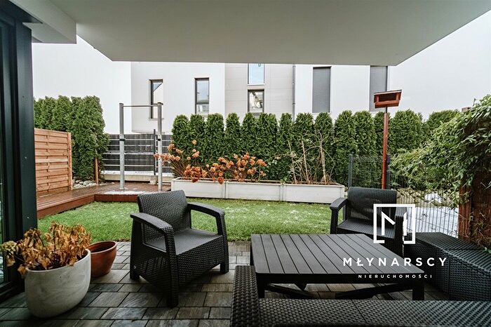 Tu Mieszkania Domy - 3