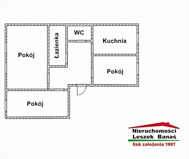 Tu Mieszkania Domy - 2