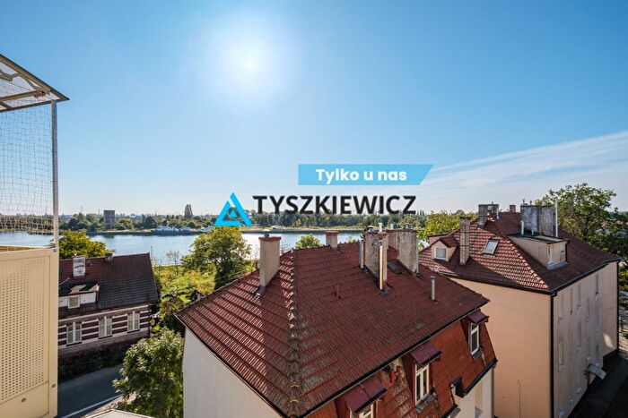 Mieszkanie 2-pokojowe na sprzedaż, Gdańsk – Sienna