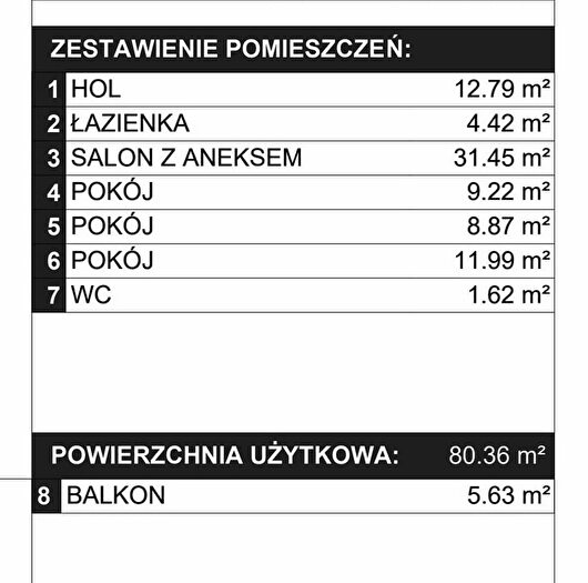 Tu Mieszkania Domy - 3