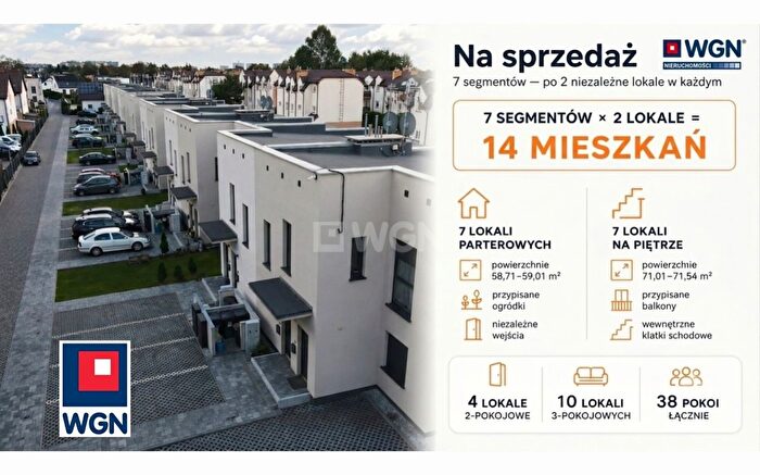 Tu Mieszkania Domy - 3