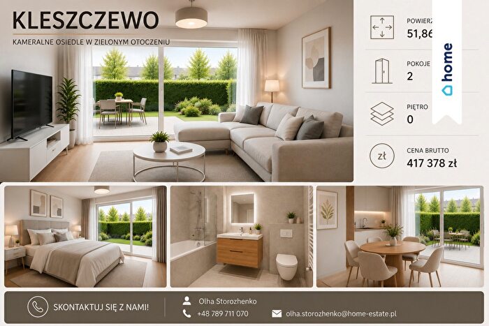Mieszkanie 2-pokojowe na sprzedaż, Kleszczewo