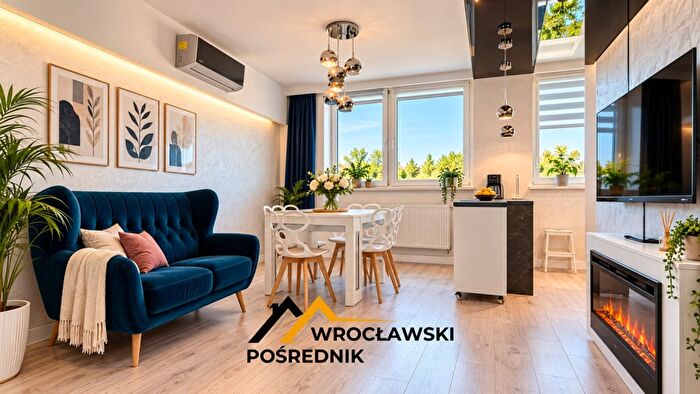 Mieszkanie 2-pokojowe na sprzedaż, Milicz