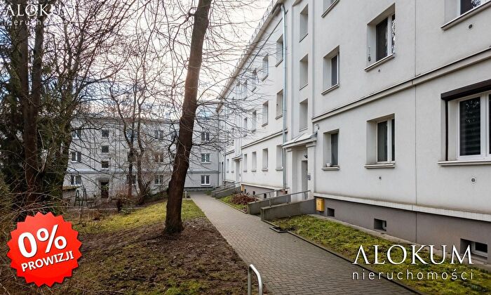 Mieszkanie 2-pokojowe na sprzedaż, Kraków – os. Osiedle Sportowe