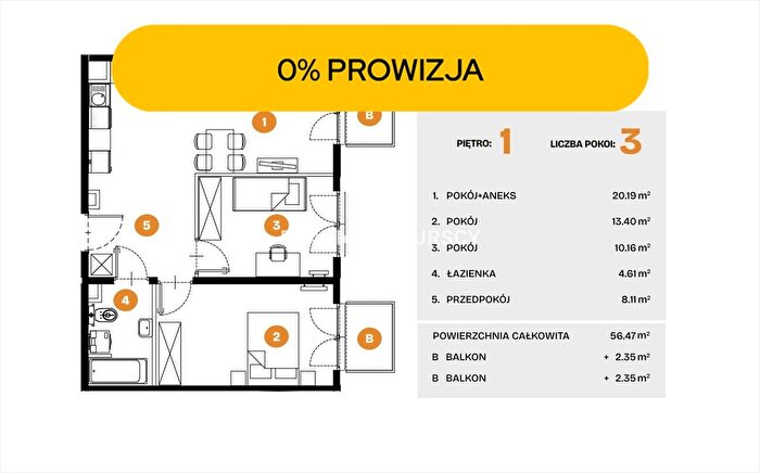 Mieszkanie 3-pokojowe na sprzedaż, Kraków – Na Błonie