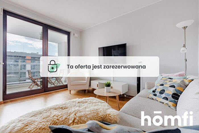 Mieszkanie 2-pokojowe na sprzedaż, Warszawa – Wynalazek