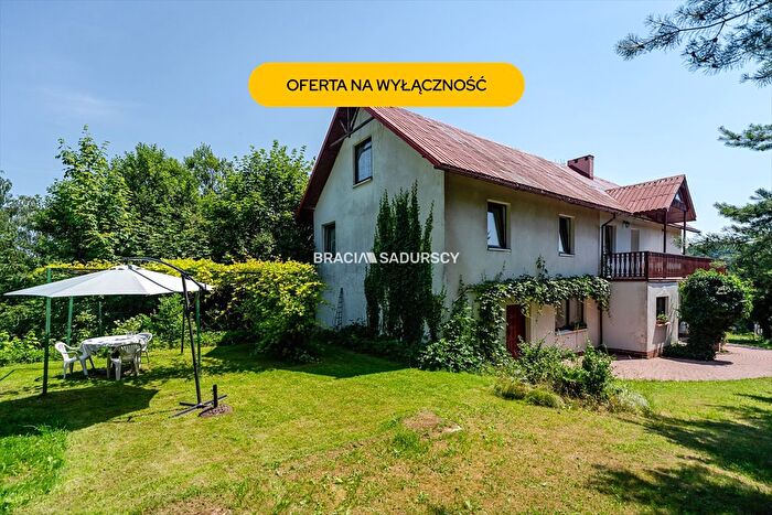 Tu Mieszkania Domy - 2