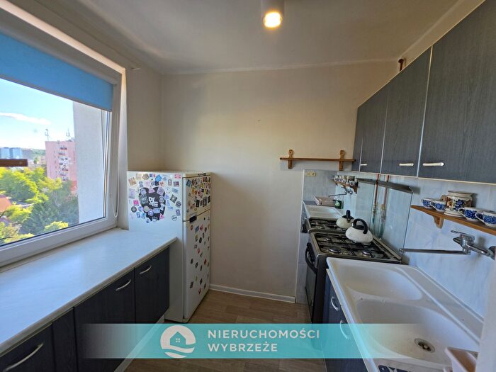 Tu Mieszkania Domy - 2