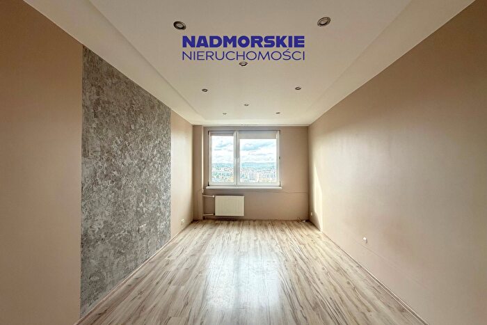 Mieszkanie 2-pokojowe na sprzedaż, Gdańsk – Chłopska