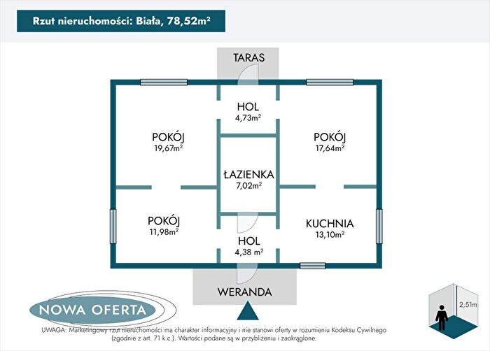 Tu Mieszkania Domy - 2