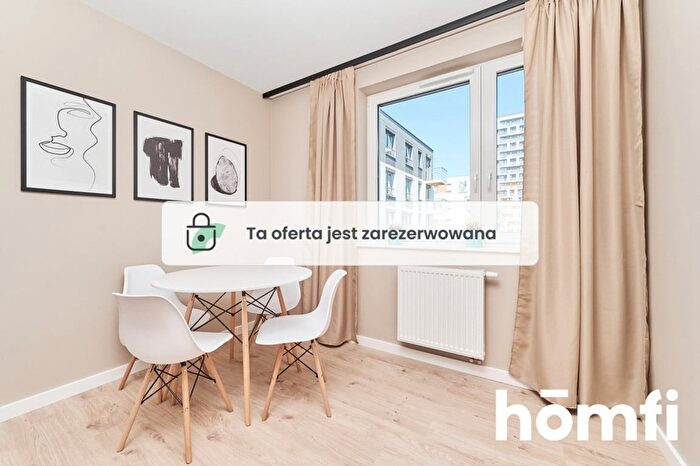 Mieszkanie 2-pokojowe do wynajęcia, Wrocław – Nyska