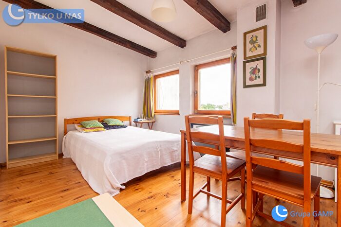 Mieszkanie 1-pokojowe do wynajęcia, Kraków – Biskupia