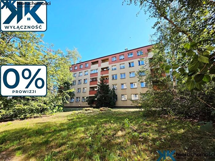 Mieszkanie 2-pokojowe na sprzedaż, Chorzów
