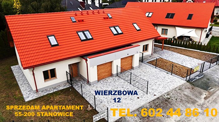 Tu Mieszkania Domy - 2