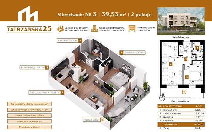 Mieszkanie 2-pokojowe na sprzedaż, Bełchatów