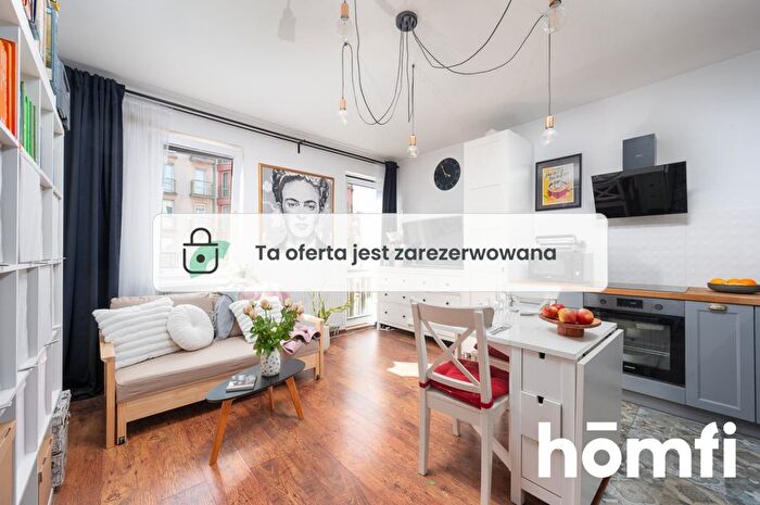 Mieszkanie 3-pokojowe na sprzedaż, Kraków – Feliksa Konecznego