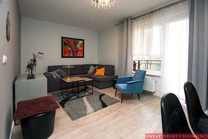 Mieszkanie 2-pokojowe na sprzedaż, Wrocław
